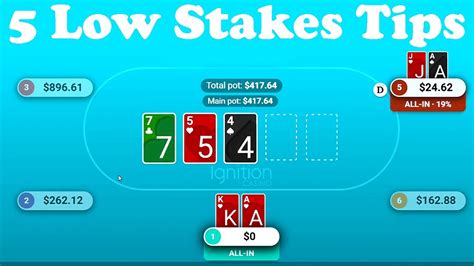 best low stakes online poker.